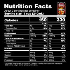 Campbell's Chunky Soup, Spicy Sirloin Burger Soup, 18.8 Ounce Can (Pack of 2)
