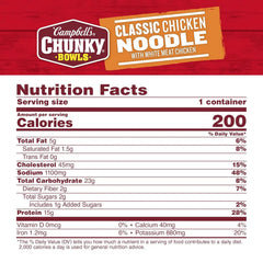 Campbell's Chunky Soup, Classic Chicken Noodle Soup, 15.25 oz Microwavable Bowl