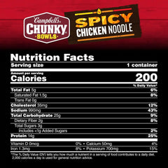 Campbell’s Chunky Spicy Chicken Noodle Soup, 15.25 oz Microwavable Bowl